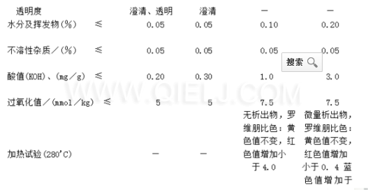 葵花籽油成套生產(chǎn)線(xiàn)設(shè)備 葵花籽油對(duì)人體的好處(圖3) 葵花籽油成套生產(chǎn)線(xiàn)設(shè)備 葵花籽油對(duì)人體的好處(圖3)